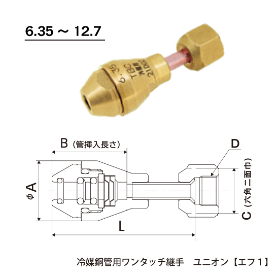 冷媒銅管用ワンタッチ継手「エフ１」ユニオン仕様：6.35～12.7