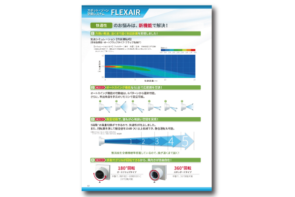 FLEXAIR（東芝キヤリア）