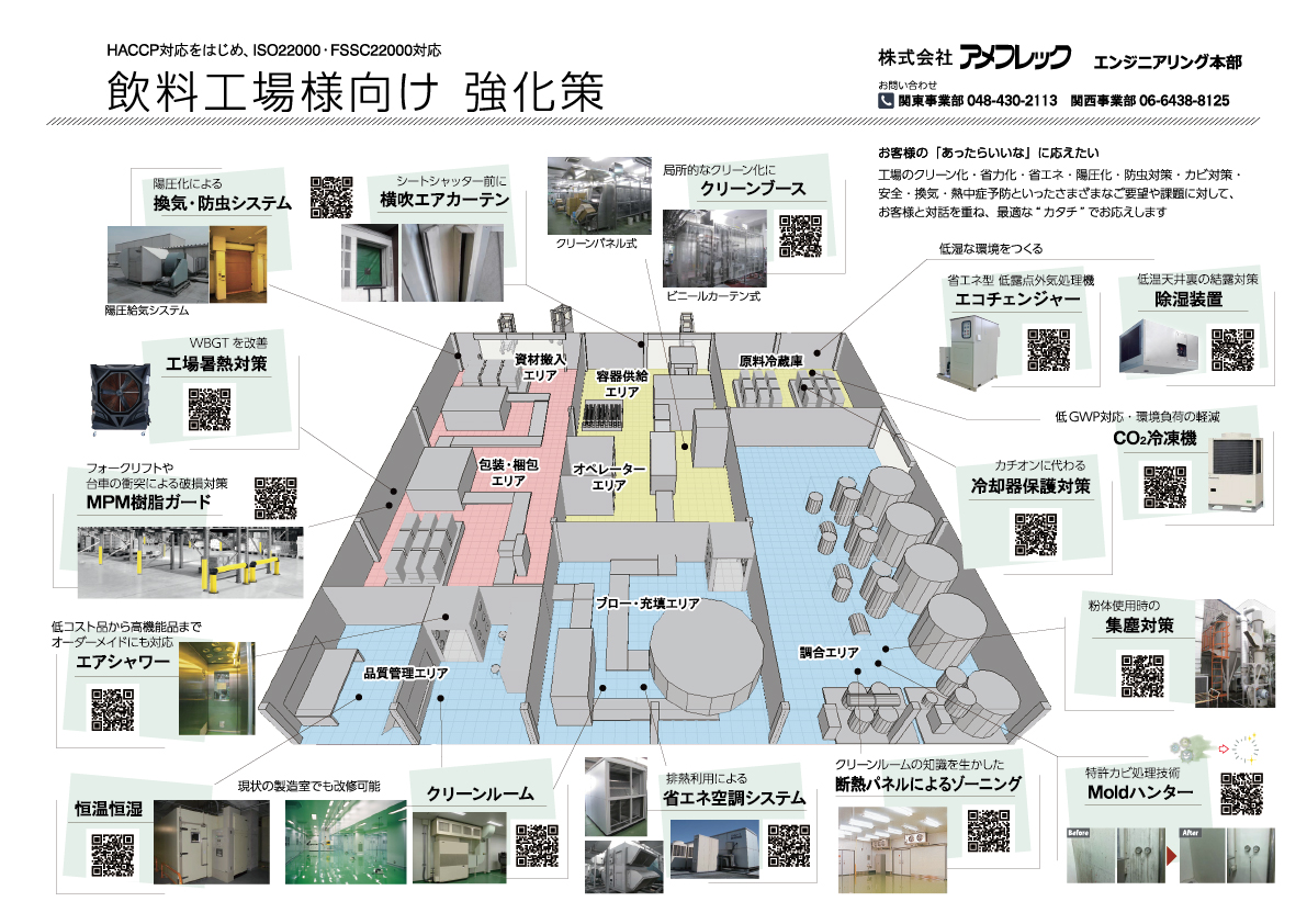 食品工場マップ