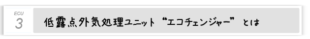 3．低露点外気処理ユニット「エコチェンジャー」とは