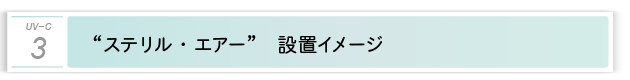 ３．ステリル・エアー設置イメージ