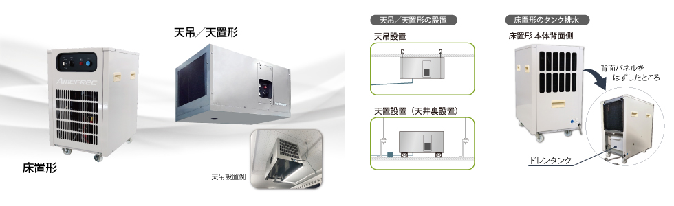 小型除湿機ドライチェンジャー（床置形・天吊／天置形）