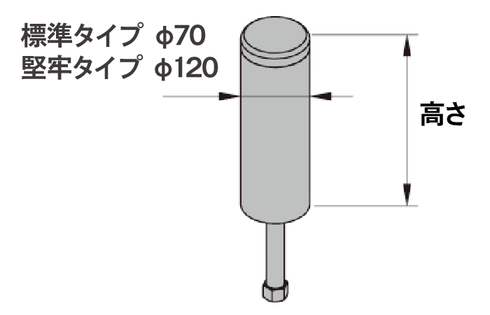 冷凍用ガードポール