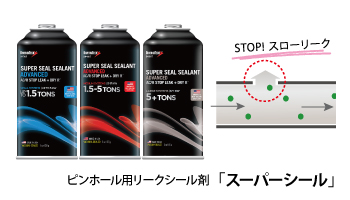 ピンホールリーク補修剤「スーパーシール」