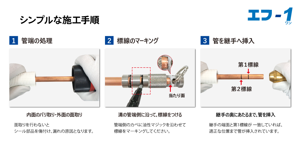 冷媒銅管用ワンタッチ継手「エフ-1」の 施工手順