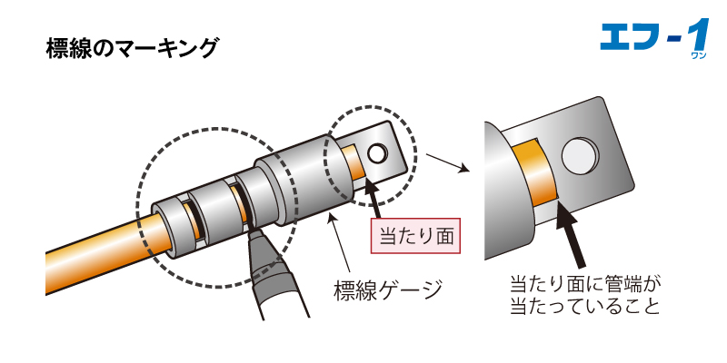 ハイランのおすすめ用途