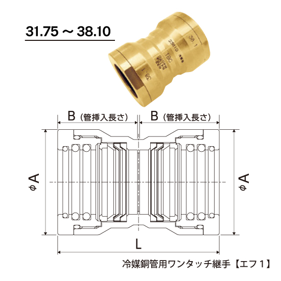冷媒銅管用ワンタッチ継手「エフ１」の仕様：31.75～38.1
