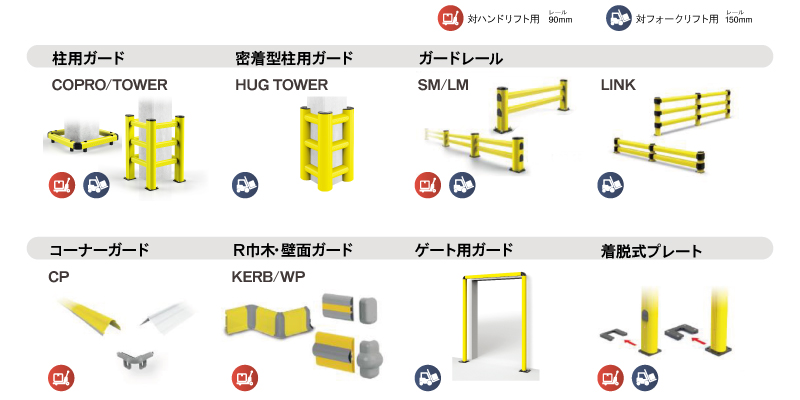 MPM樹脂ガード材取得認証