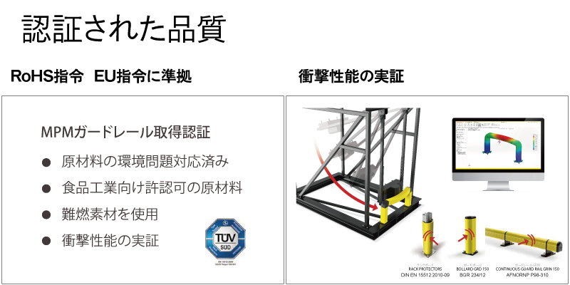 MPM樹脂ガード材取得認証