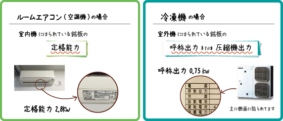 空調機や冷凍機の能力を知る方法